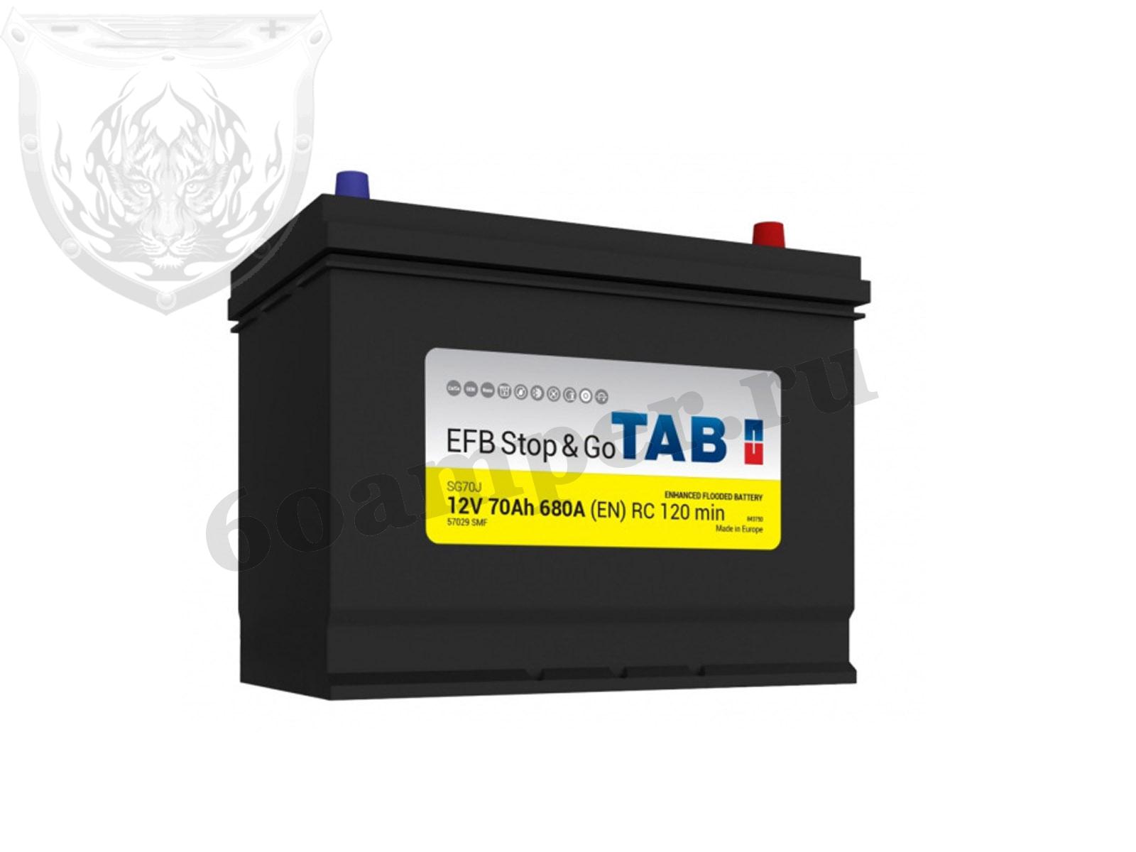 Изображение Аккумулятор TAB 70 А*ч Обратный Азия Нижнее крепление EFB Stop&Go JIS : №1